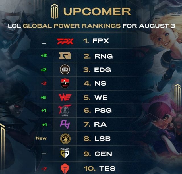 准确定位 准确定位