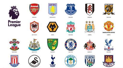 风险有所增 风险有所增