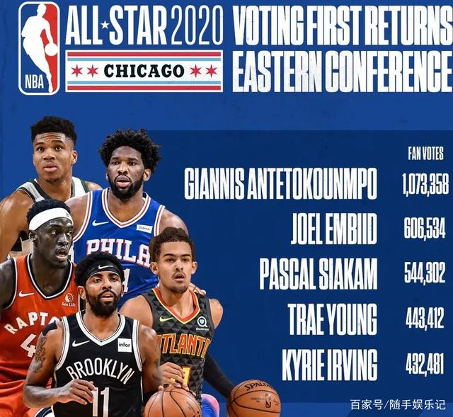 全景技术 全景技术