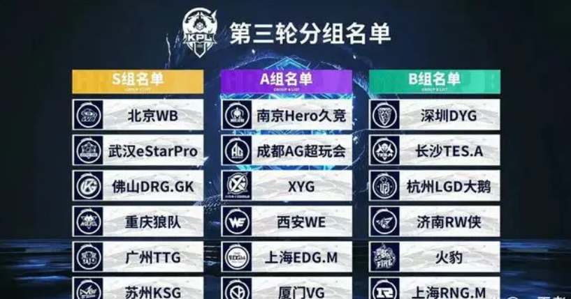 两端拉动 两端拉动